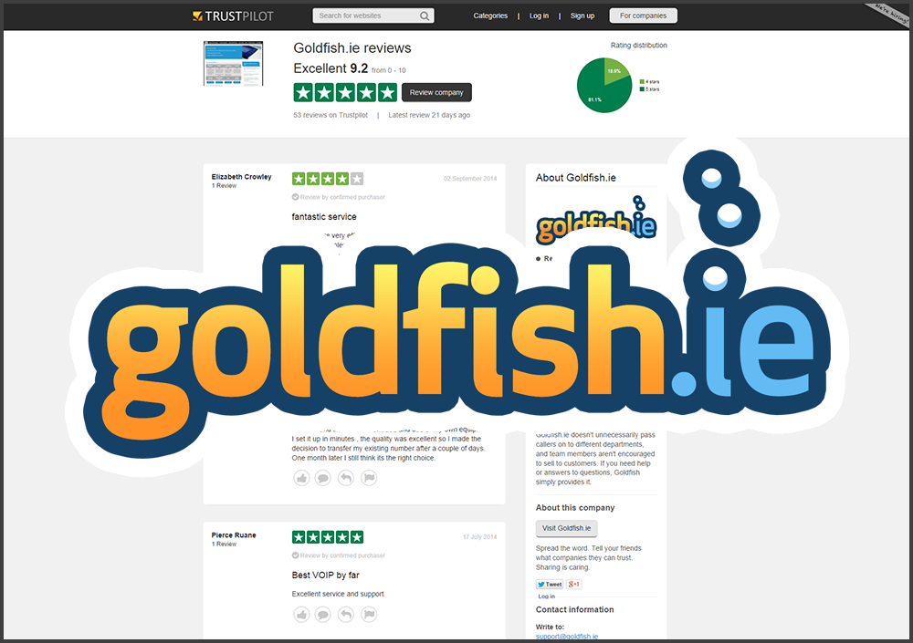 Review screenshot Goldfish